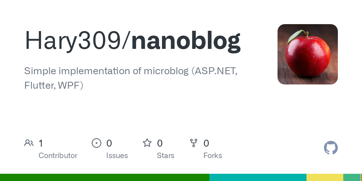 nanoblog