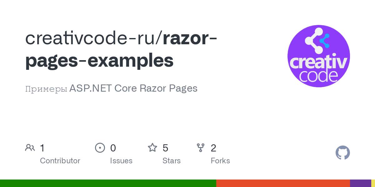 razor pages examples