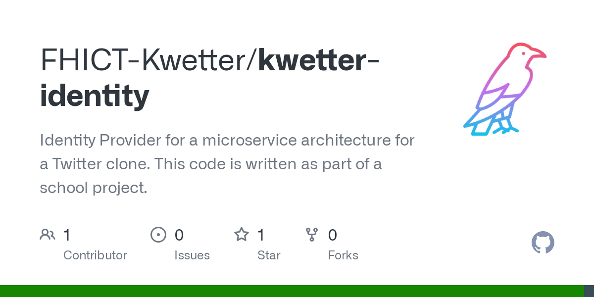 kwetter identity