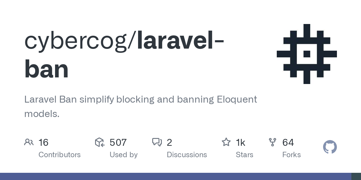 laravel ban