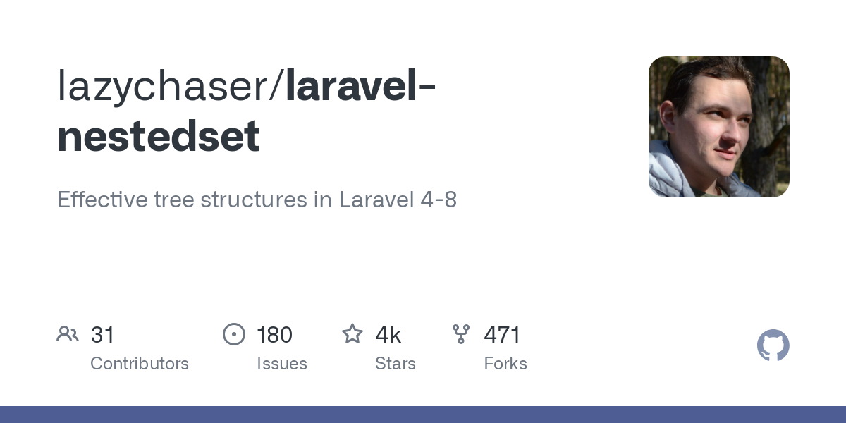 laravel nestedset