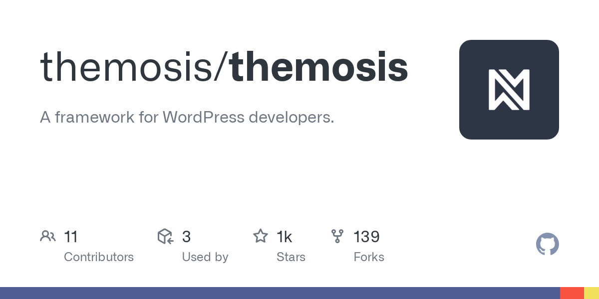 themosis