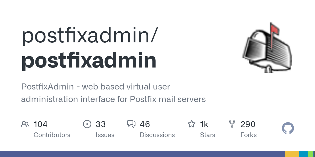 postfixadmin