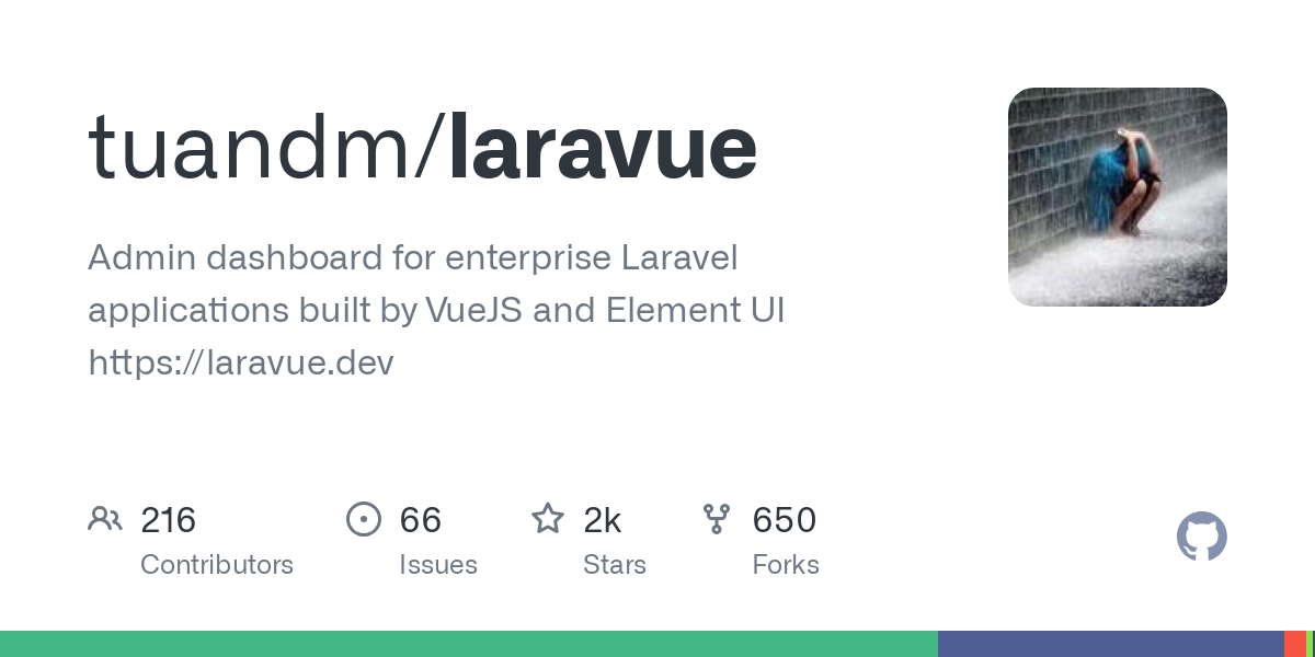 laravue