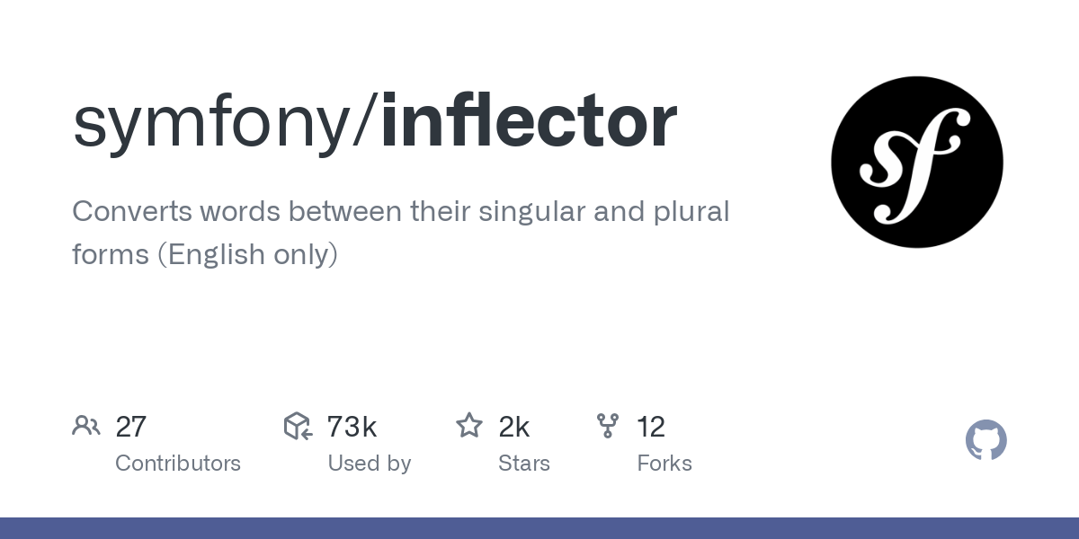 inflector