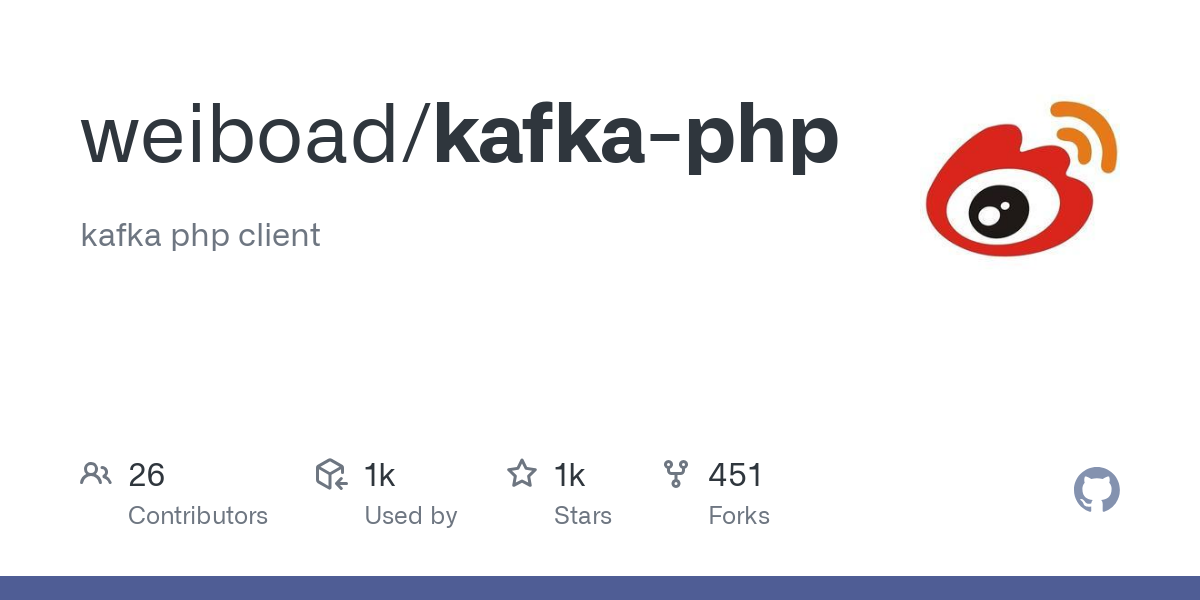 kafka php