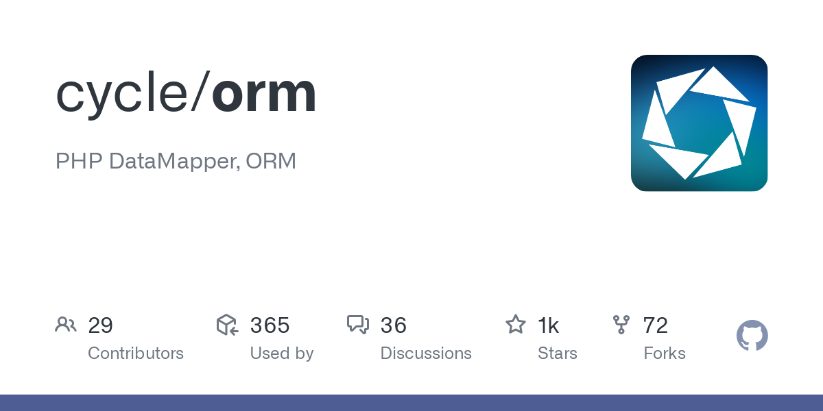 orm