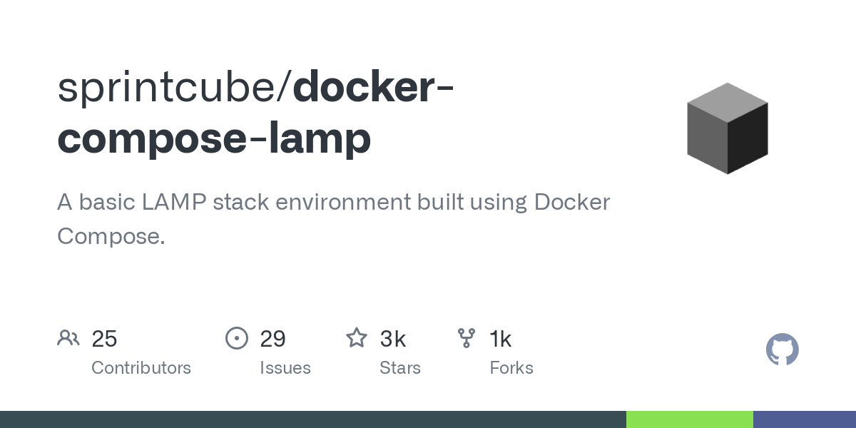 docker compose lamp