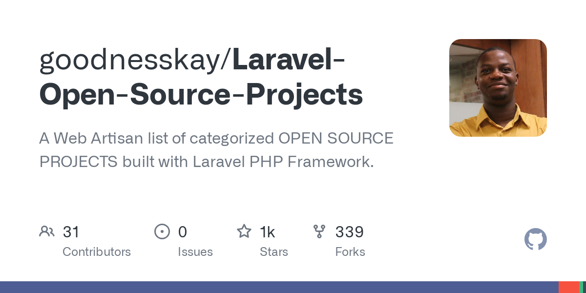 Laravel Open Source Projects