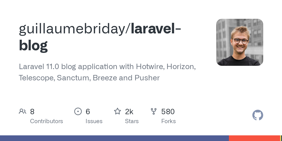 laravel blog