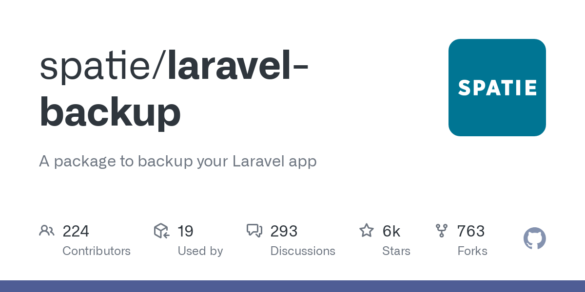 laravel backup