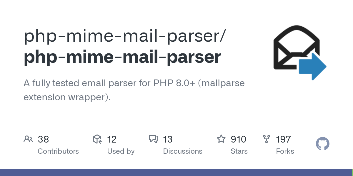 php mime mail parser