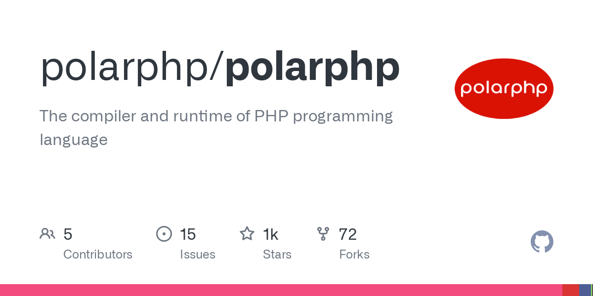 polarphp