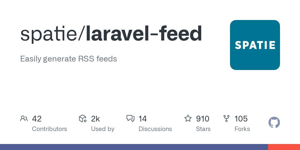 laravel feed