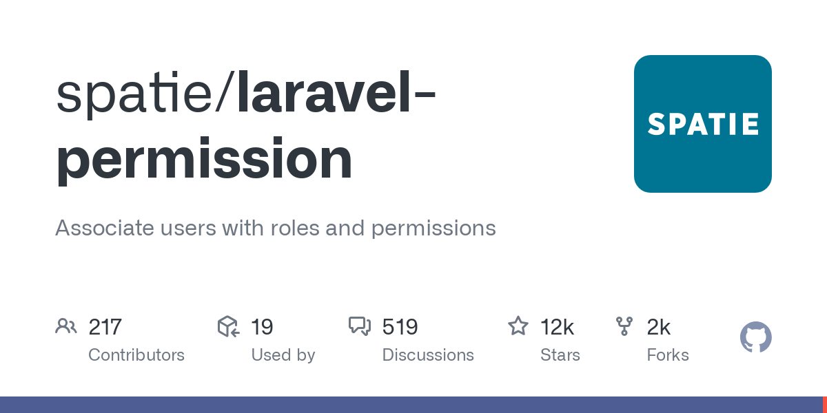 laravel permission