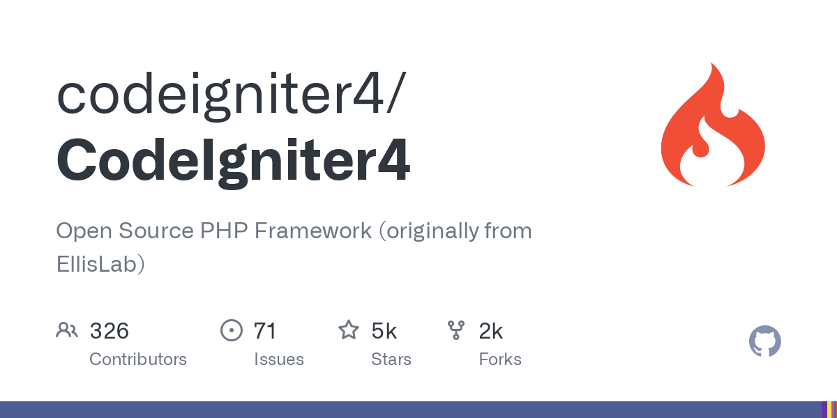 CodeIgniter4