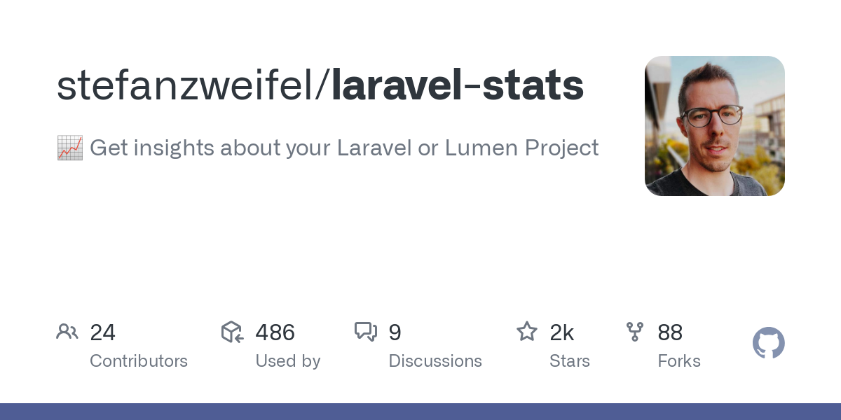 laravel stats