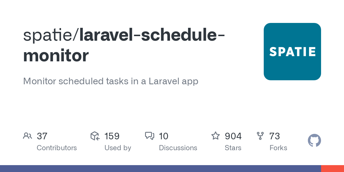 laravel schedule monitor