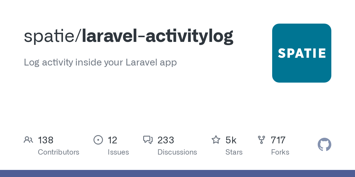 laravel activitylog