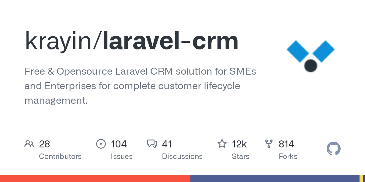 laravel crm