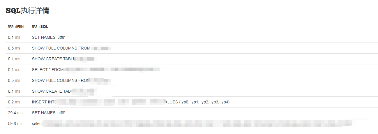 รายการ SQL