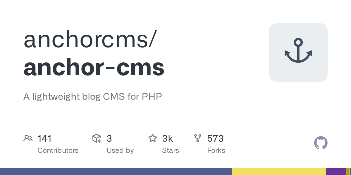 anchor cms