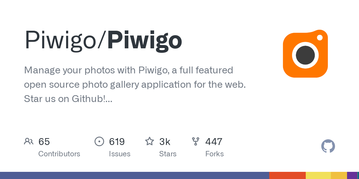 Piwigo