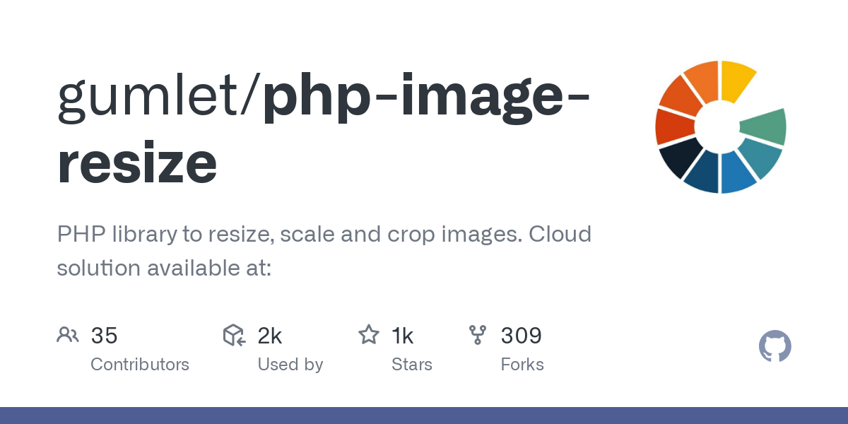 php image resize