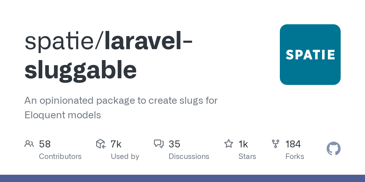 laravel sluggable