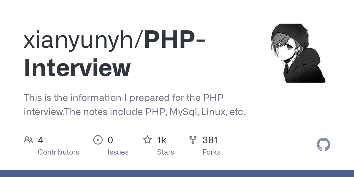 PHP Interview