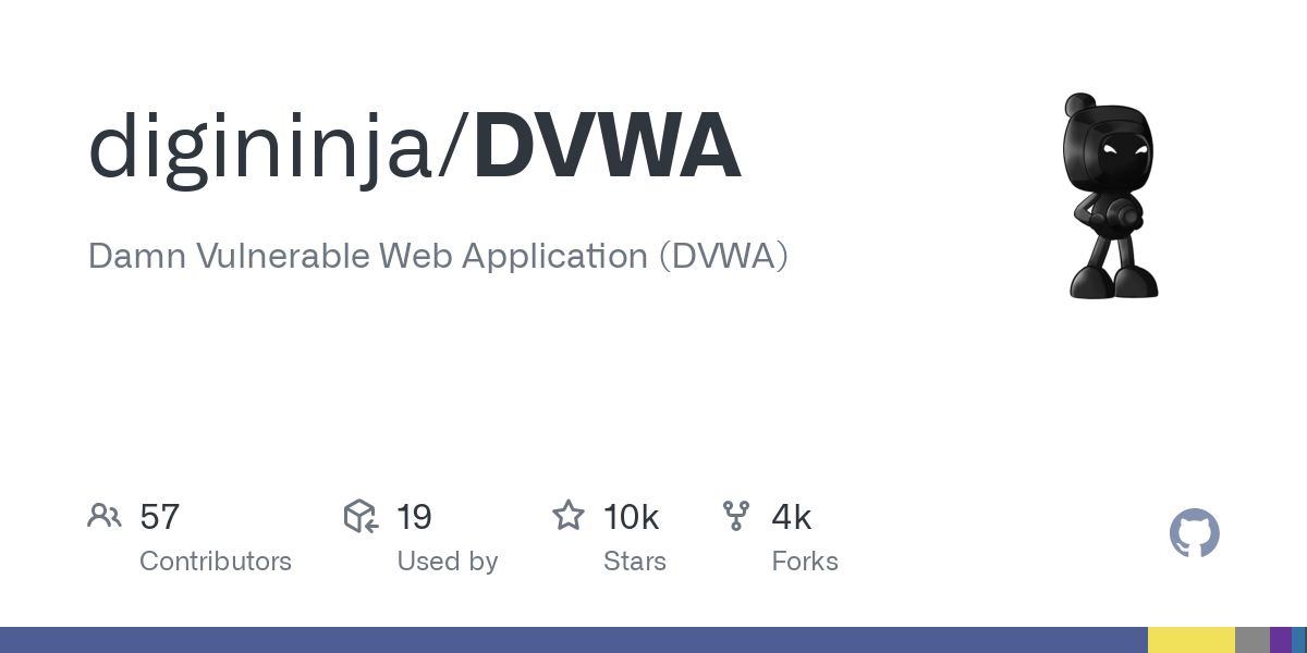 DVWA