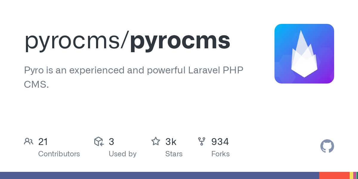 pyrocms