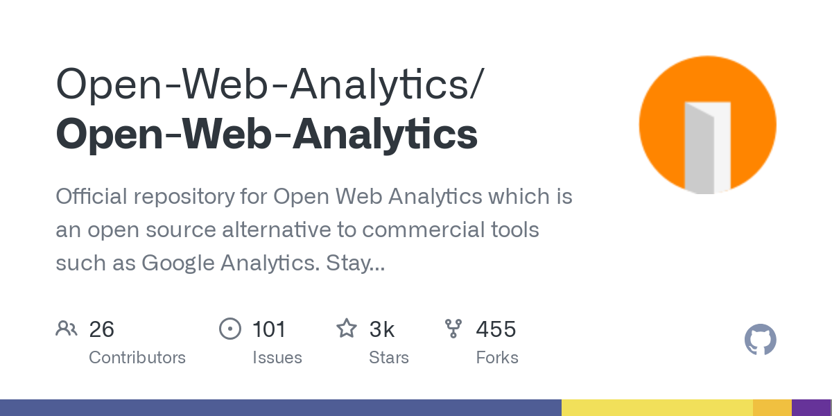 Open Web Analytics