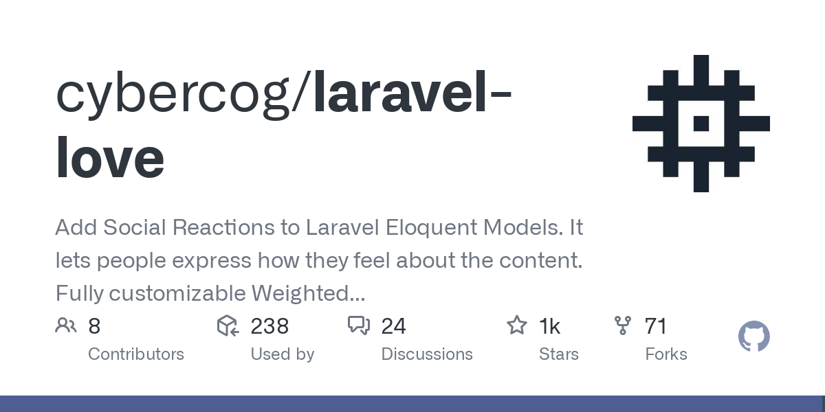 laravel love