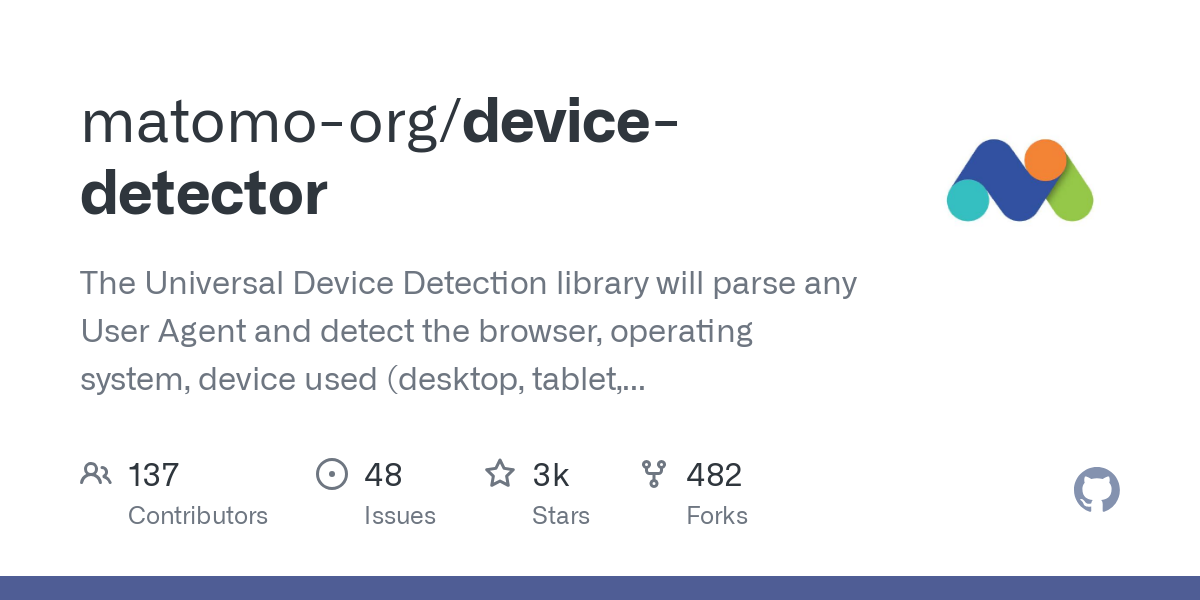 device detector