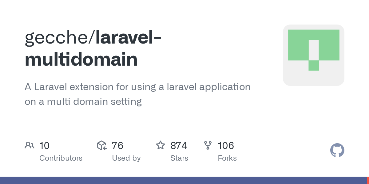 laravel multidomain