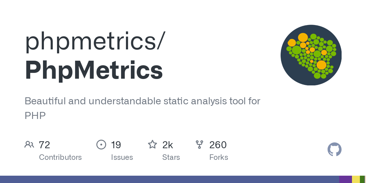 PhpMetrics