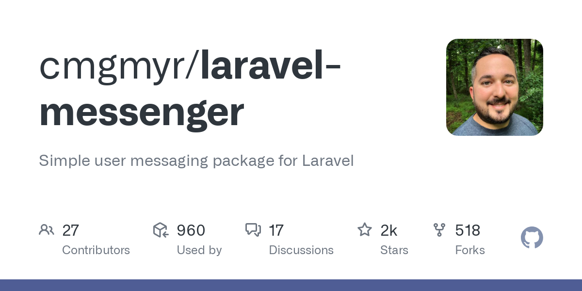 laravel messenger