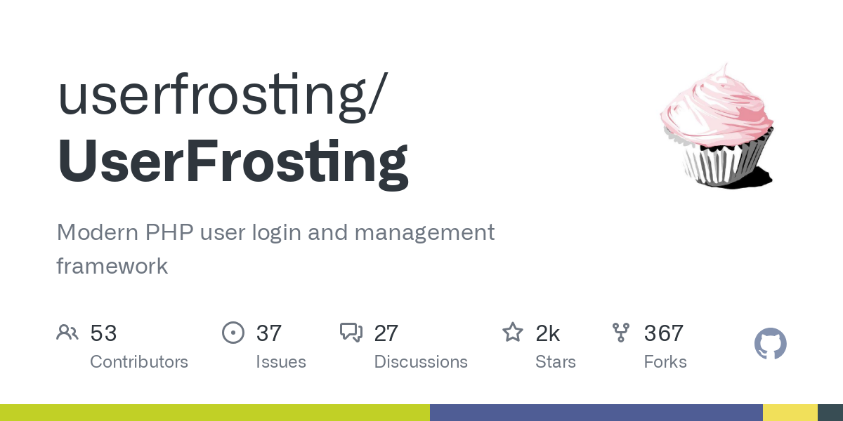 UserFrosting