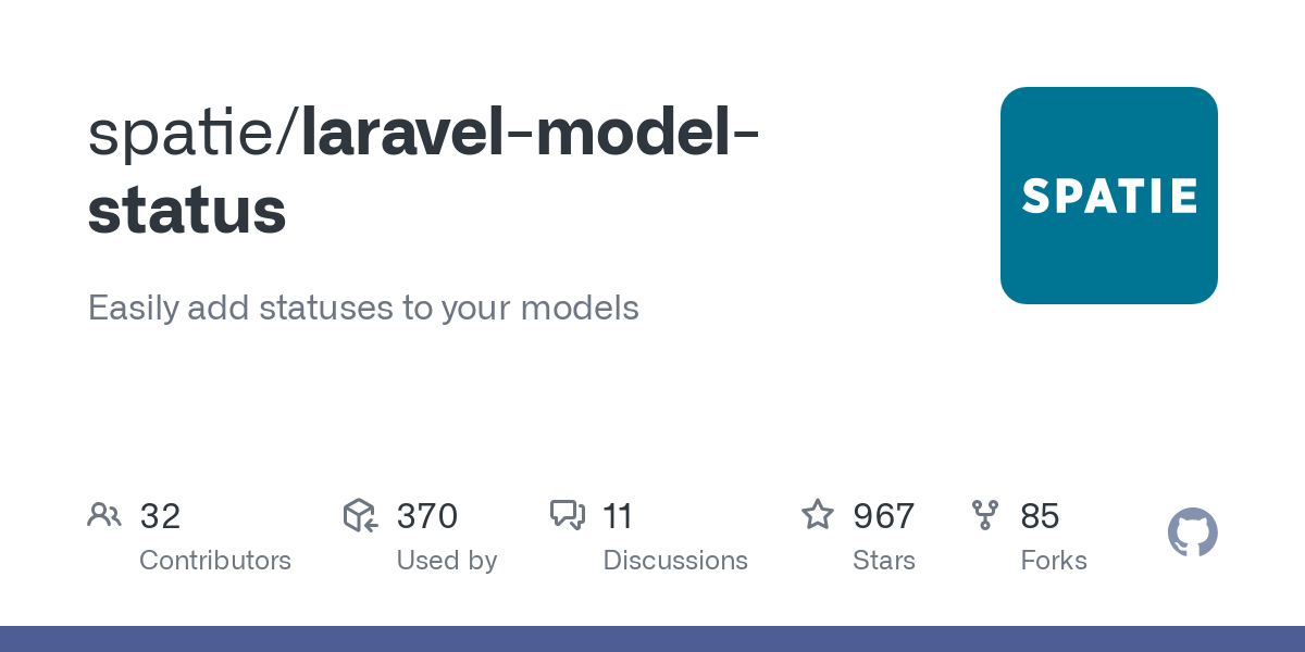 laravel model status