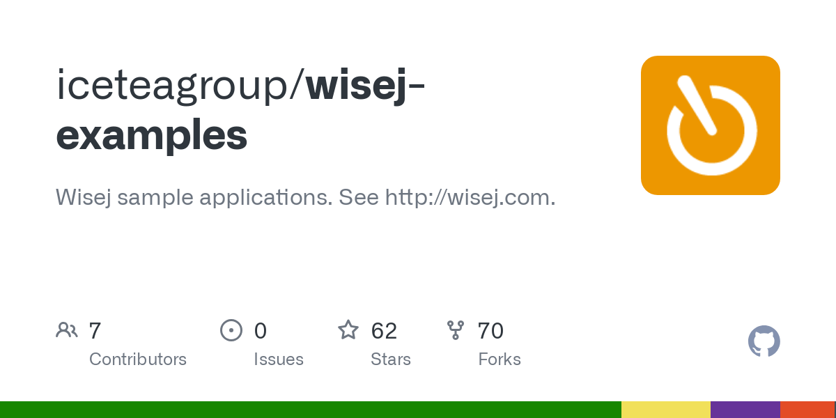 wisej examples