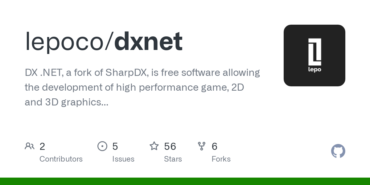 dxnet