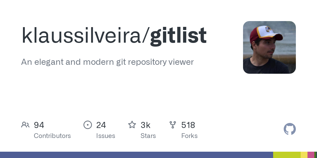 gitlist