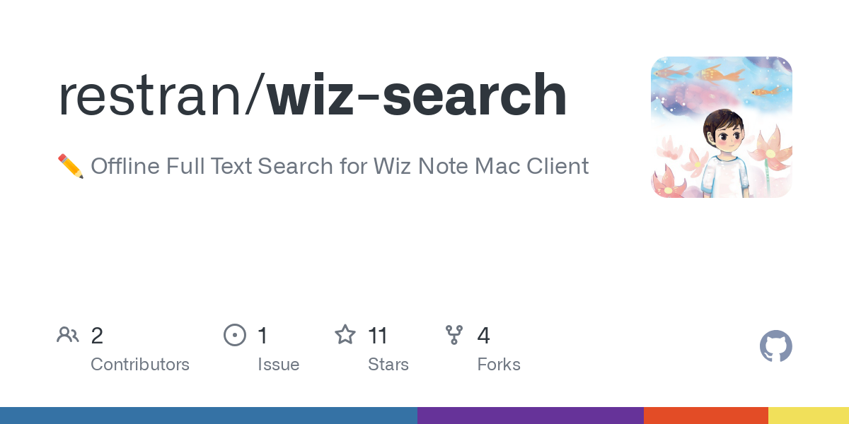 wiz search