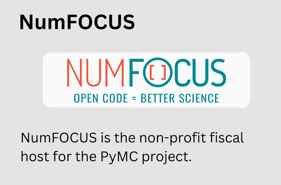 NuméroFOCUS