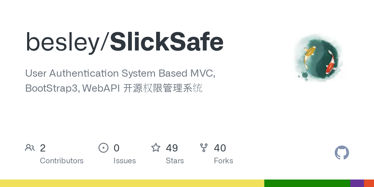 SlickSafe