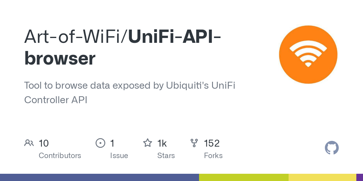 UniFi API browser