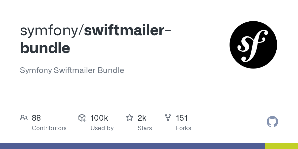 swiftmailer bundle