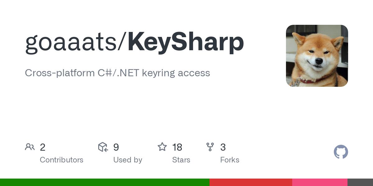 KeySharp