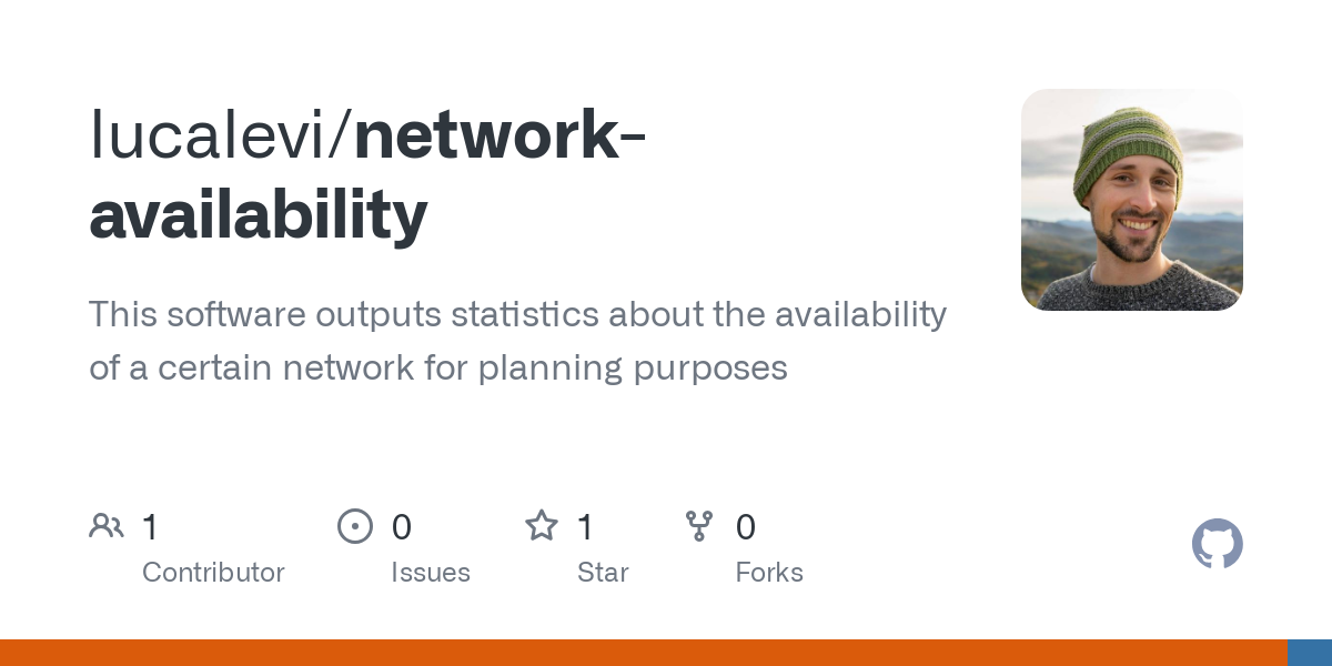 network availability